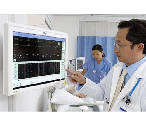 Решение для мониторинга пациента Dräger Infinity Omega