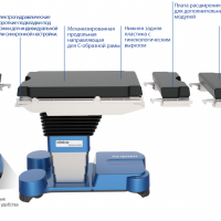 Операционный стол Mindray HyBase 8300/8500
