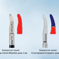 Щипцы BBRAUN Caiman Maryland 5 мм изгибаемые