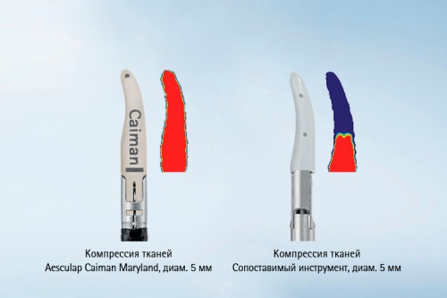 Щипцы BBRAUN Caiman Maryland 5 мм изгибаемые